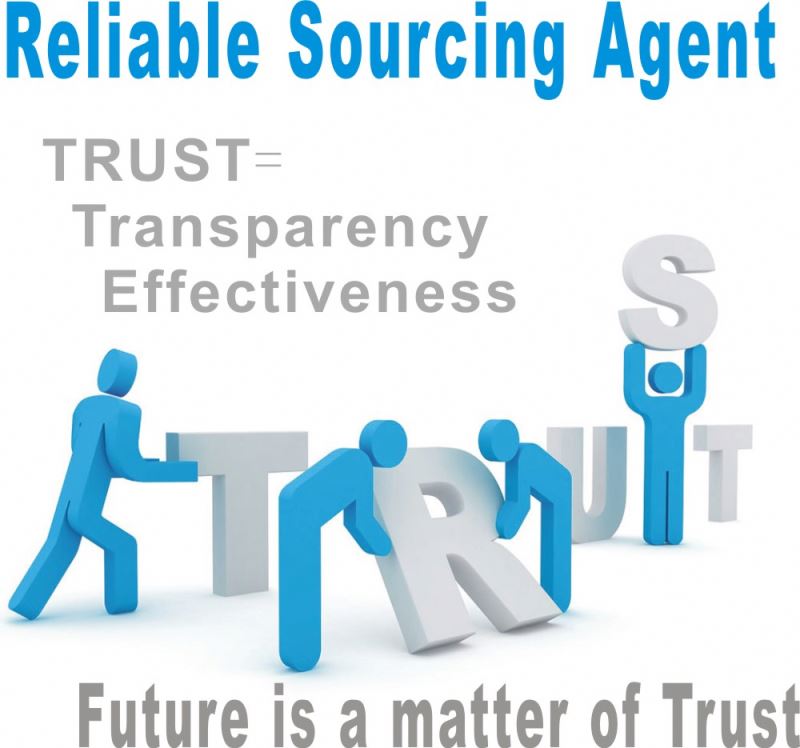 China Sourcing Agent - Asia Sourcing Agent