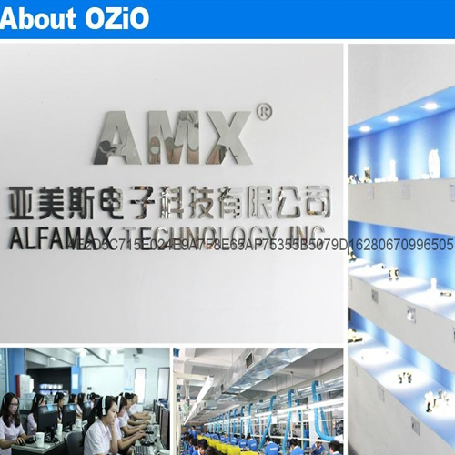 Alfamax Technology