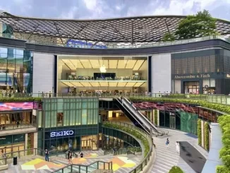 Shopping Malls in Guangzhou City Center